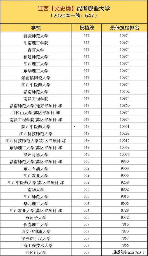 瑶瑶给大鹰爆料视频大全,精彩瞬间一网打尽 第2张 瑶瑶给大鹰爆料视频大全,精彩瞬间一网打尽 第2张