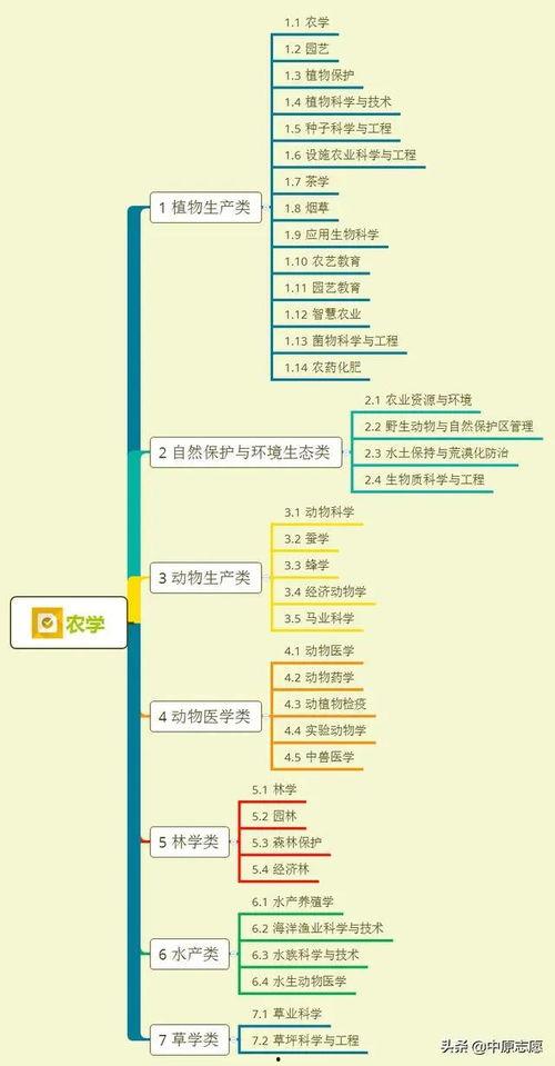 瑶瑶给大鹰爆料视频大全,精彩瞬间一网打尽 第3张 瑶瑶给大鹰爆料视频大全,精彩瞬间一网打尽 第3张